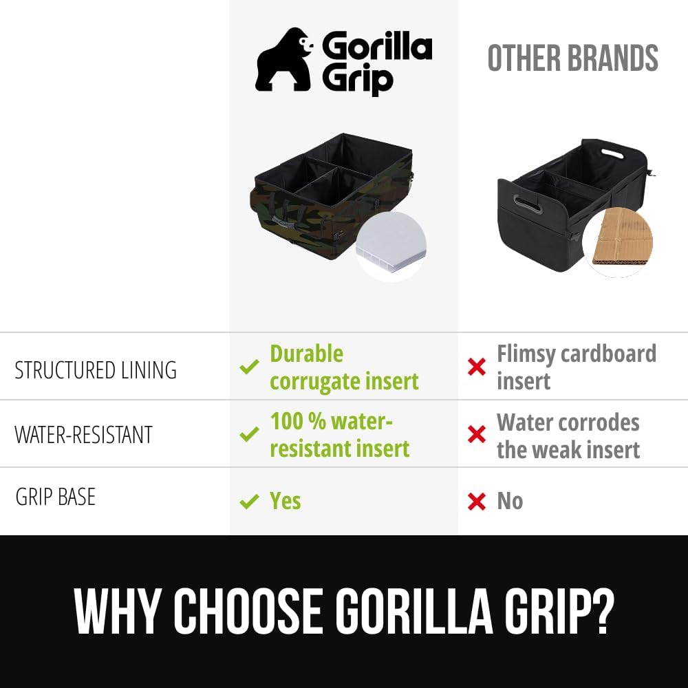 GORILLA GRIP Trunk Organizer for SUV and Cars, Large Capacity Collapsible Car Trunk Storage Organizer, Heavy Duty Car Accessories, Gifts for Mom and Dad, Slip & Water Resistant Multi Compartment Black