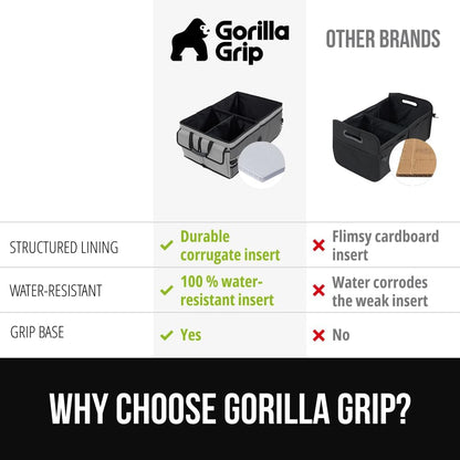 GORILLA GRIP Trunk Organizer for SUV and Cars, Large Capacity Collapsible Car Trunk Storage Organizer, Heavy Duty Car Accessories, Gifts for Mom and Dad, Slip & Water Resistant Multi Compartment Black