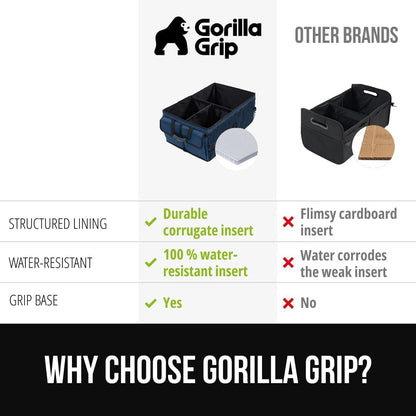 GORILLA GRIP Trunk Organizer for SUV and Cars, Large Capacity Collapsible Car Trunk Storage Organizer, Heavy Duty Car Accessories, Gifts for Mom and Dad, Slip & Water Resistant Multi Compartment Black