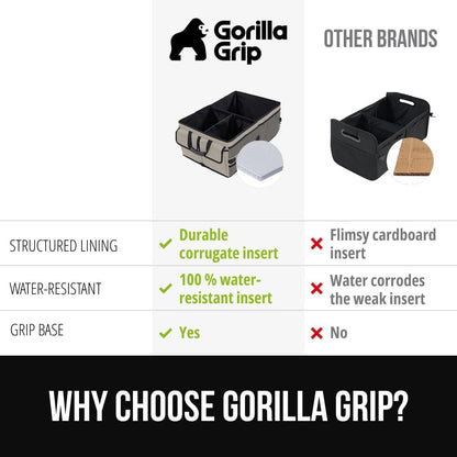 GORILLA GRIP Trunk Organizer for SUV and Cars, Large Capacity Collapsible Car Trunk Storage Organizer, Heavy Duty Car Accessories, Gifts for Mom and Dad, Slip & Water Resistant Multi Compartment Black