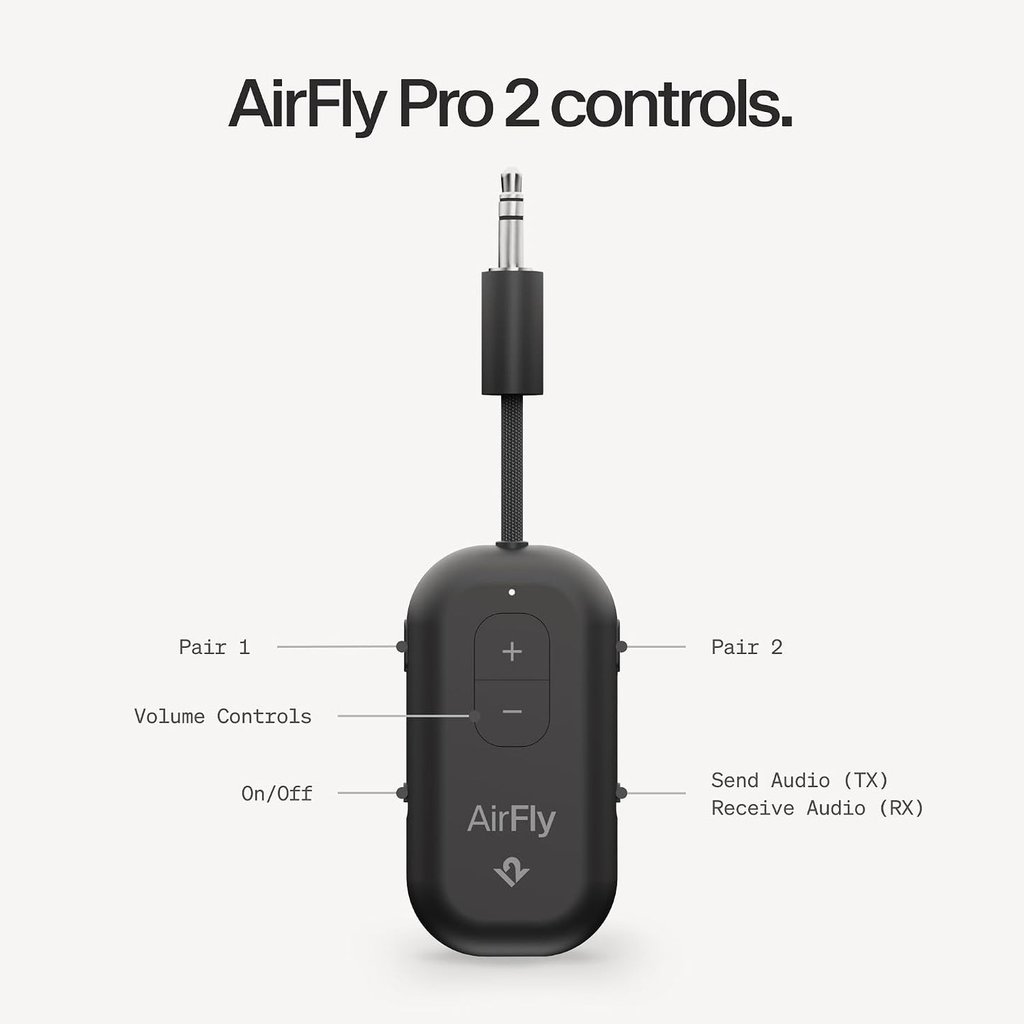 AirFly Pro 2 Deluxe – Bluetooth Adapter for Airplane, Pair 2 AirPods or Wireless Headphones – 3.5mm AUX Bluetooth Transmitter/Receiver for Cars, Boats, Treadmills, TVs – Airplane Travel Essentials