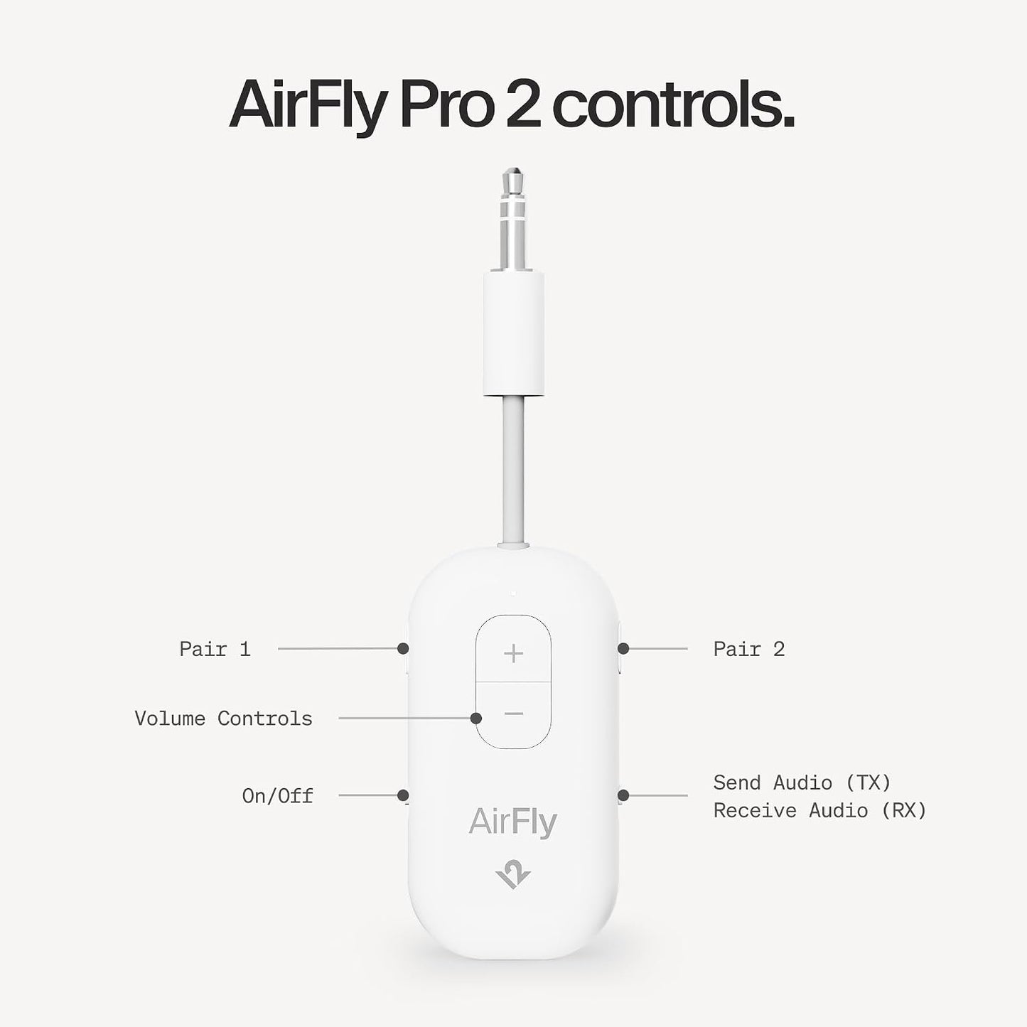 AirFly Pro 2 Deluxe – Bluetooth Adapter for Airplane, Pair 2 AirPods or Wireless Headphones – 3.5mm AUX Bluetooth Transmitter/Receiver for Cars, Boats, Treadmills, TVs – Airplane Travel Essentials