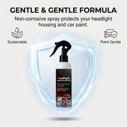 Advanced Car Headlight Restoration Kit, 2026 New Erase Yellowing & Oxidation Restores Clarity with Long-Lasting UV & Ceramic Shield, Headlight Cleaner, Headlight Restoration Spray (1)
