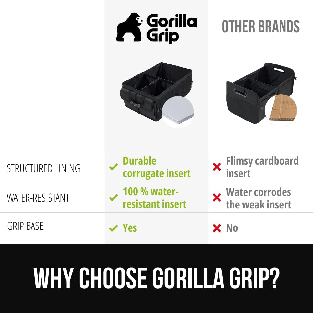 GORILLA GRIP Trunk Organizer for SUV and Cars, Large Capacity Collapsible Car Trunk Storage Organizer, Heavy Duty Car Accessories, Gifts for Mom and Dad, Slip & Water Resistant Multi Compartment Black