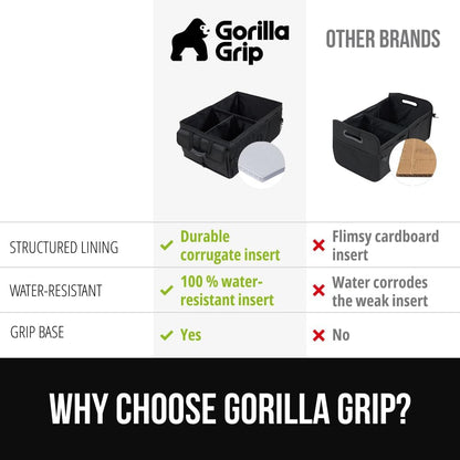 GORILLA GRIP Trunk Organizer for SUV and Cars, Large Capacity Collapsible Car Trunk Storage Organizer, Heavy Duty Car Accessories, Gifts for Mom and Dad, Slip & Water Resistant Multi Compartment Black