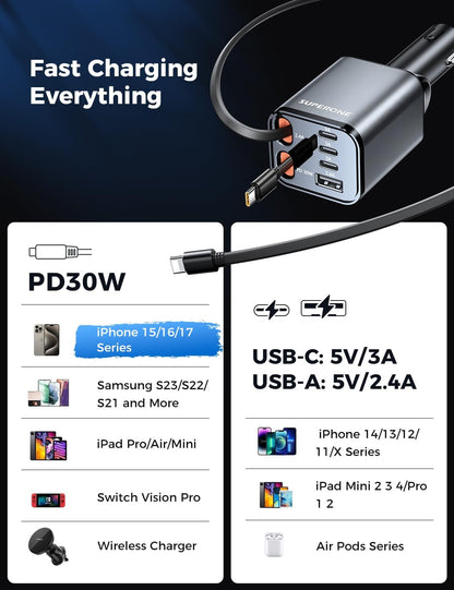 Retractable Car Charger, SUPERONE 99W Car Phone Charger with Cables Fast Charging, USB C Car Charger Adapter for iPhone 17 16 15 14 13 12, Samsung, Black