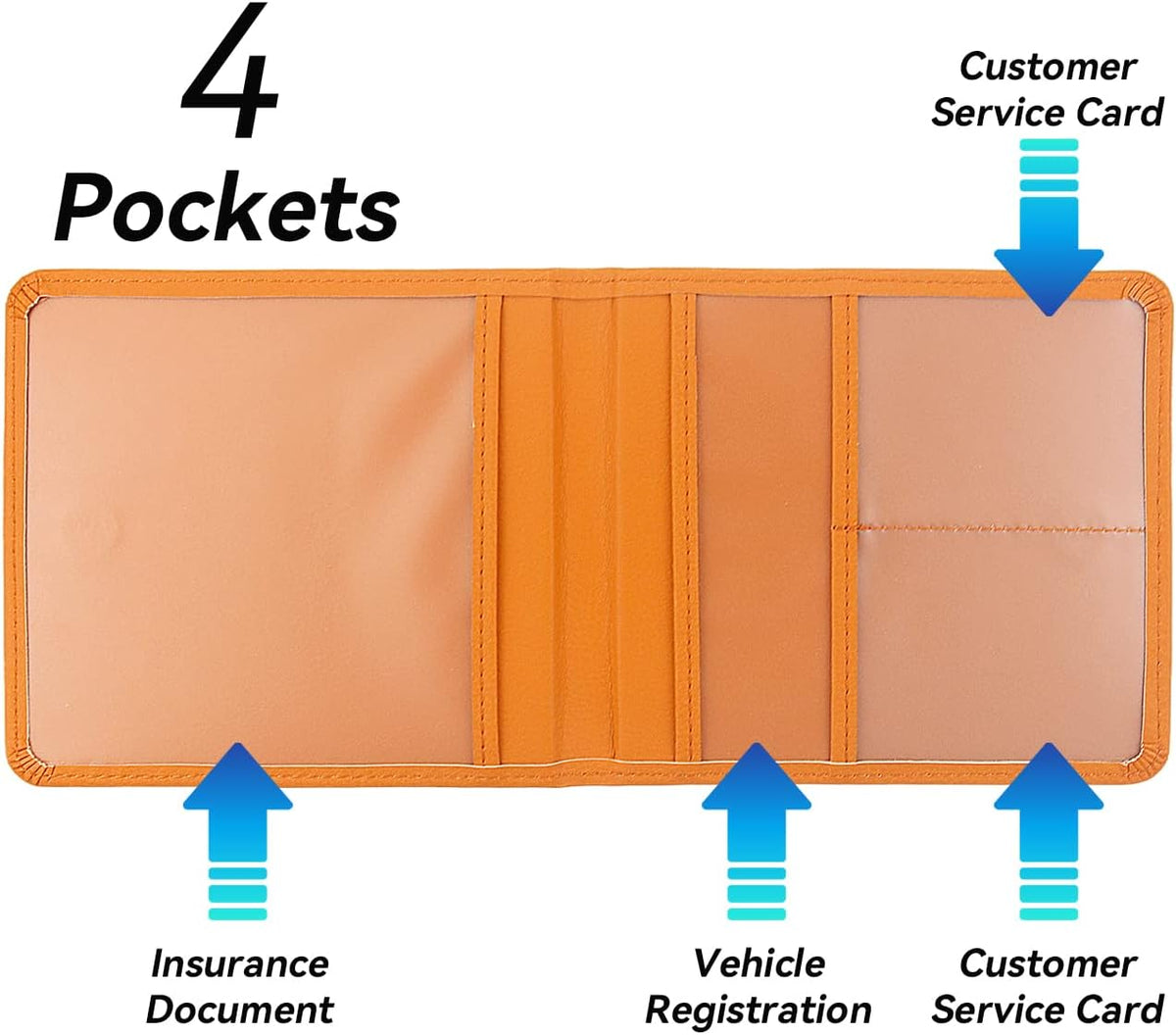 Car Registration and Insurance Holder, Premium Pu Leather Vehicle Glove Box Organizer - for Driver License, Cards & Essential Documents (L-Orange)