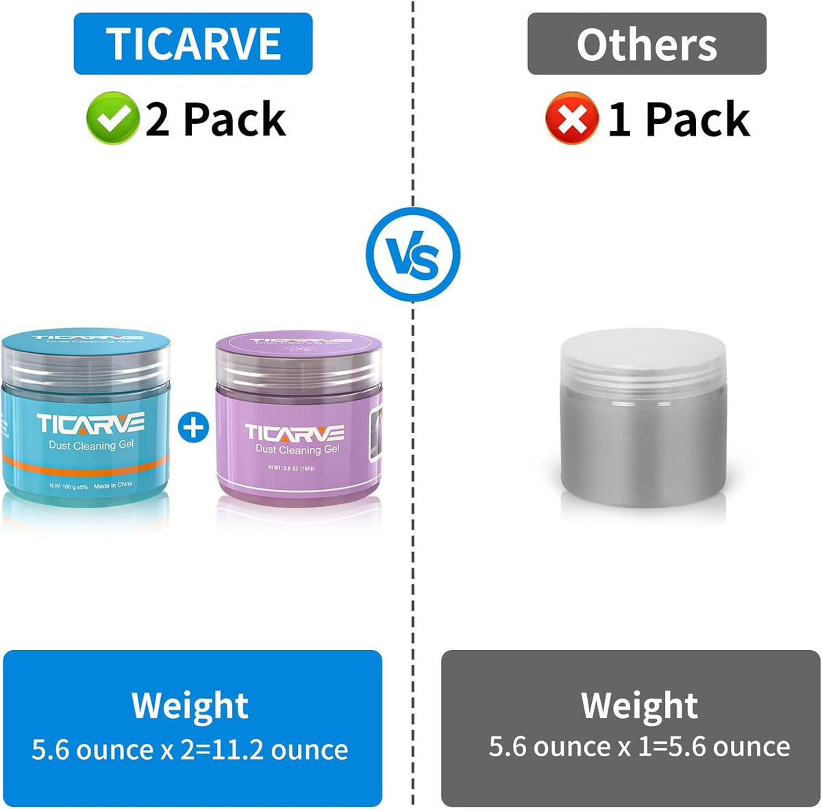 TICARVE 2Pack Cleaning Gel Car Putty Slime for Detailing Putty Detail Tools Car Interior Cleaner Automotive Cleaning Kits Keyboard Cleaner Blue Rose (320g/11.2oz)
