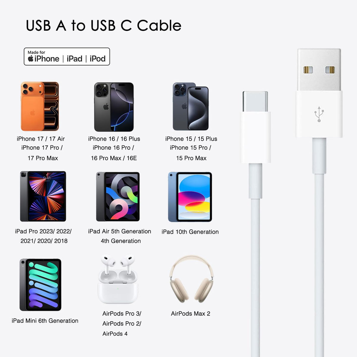 Car Carplay Cable for iPhone 17/16/15, USB A to USB C Cable Compatible for iPhone 17/16,17Air, 17/16/15 Pro Max,17E/16E/Plus, iPad 10th/11 Gen,iPad Pro 12.9,Air 5th/4th Charger Cord,Car Charging Cable