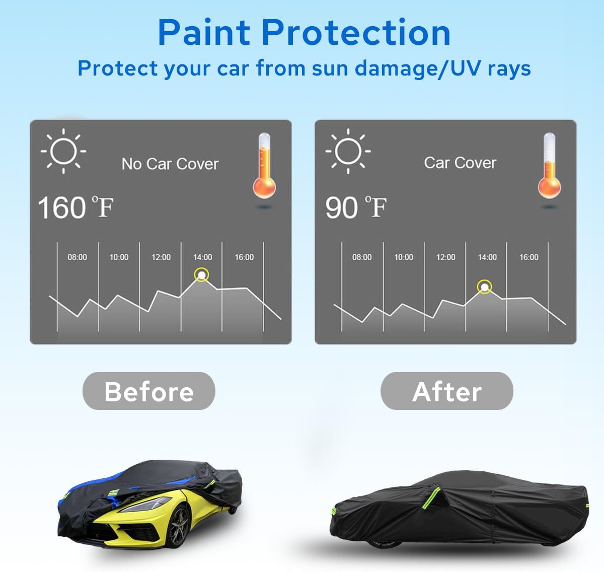 Avecrew Car Cover Waterproof All Weather for Automobiles, Outdoor Heavy Duty Full Exterior Covers for Sedan(194"-208")