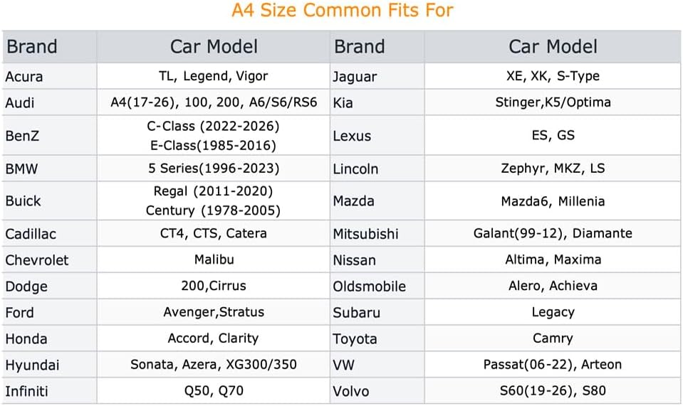 Coverlex Large Car Cover for SUV, Outdoor SUV Cover Universal Fit for Dodge Durango, Audi Q7, BMW X5, Benz GLE, Acura MDX, CX-9, VW Atlas, Jeep Grand Cherokee, Infiniti QX60, Length 201 Inches