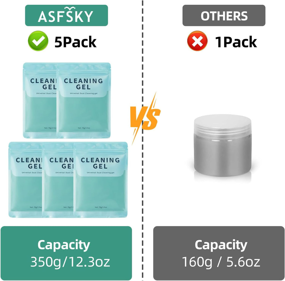 ASFSKY Car Cleaning Gel for Car Detailing Car Cleaning Gel Putty Reusable Keyboard Cleaner Gel Car Putty for Cleaning Dust Universal Cleaning Gel 5 Pack(Green)