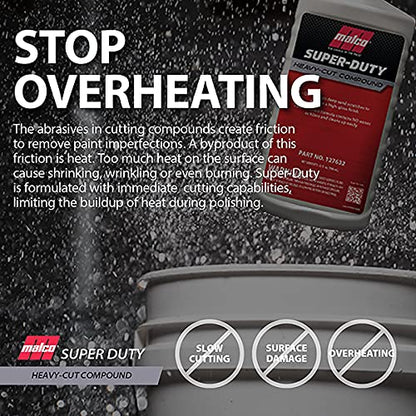 Malco Super Duty Heavy Cut Compound - Professional Cutting, Polishing and Finishing Compound/for Auto Paint Correction, Detailing and Buffing / 32 oz. (127632)
