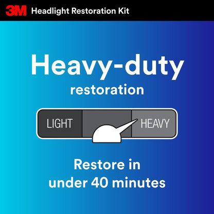 3M Ultra Headlight Restoration Kit, Contains Masking Tape, Light Sanding Discs, Wax Protectant and More, Use on Plastic Lenses Headlights, Taillights and More, Easy Heavy-Duty Restoration (39195)