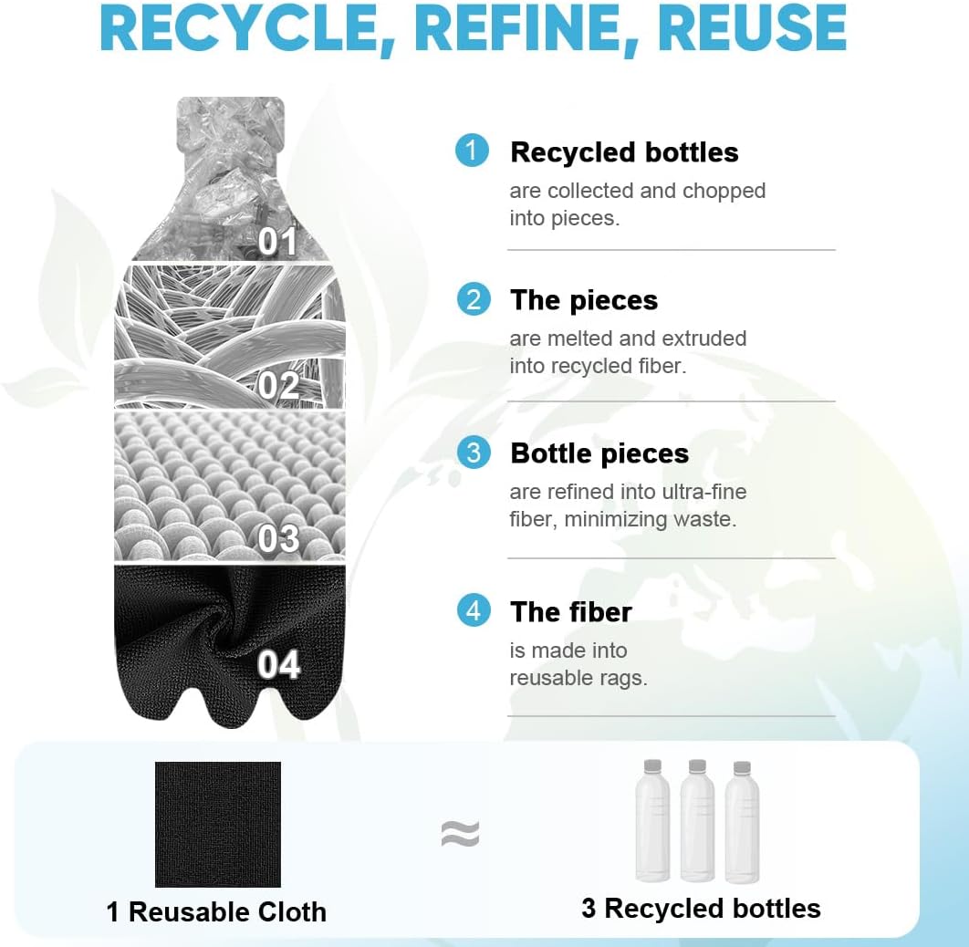 AIDEA Microfiber Cleaning Cloth Roll, Grey 75PK, Reusable Paper Towels Tear Away Cloth, Microfiber Towels for Cars, Wash Cloths, Lint Free Rags for House, Kitchen,Window,Cleaning Supplies 11.5"×11.5"