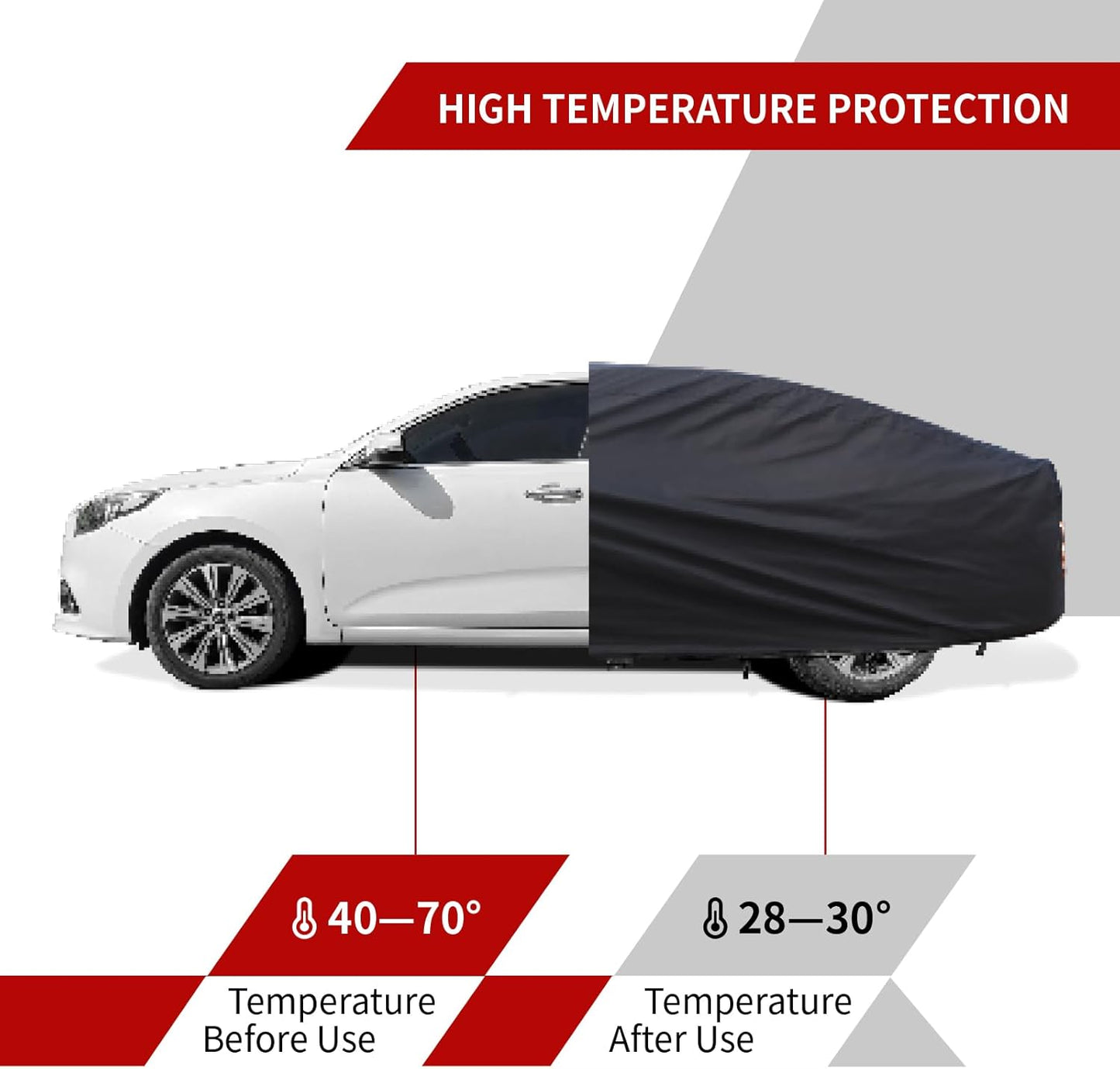 Car Cover Waterproof All Weather,6 Layers Car Covers for Automobiles, Full Exterior Cover with Zipper, Outdoor Car Cover Sun UV Rain Snow Wind Protection, Fit for 185"(185*70*59 inch)Sedan