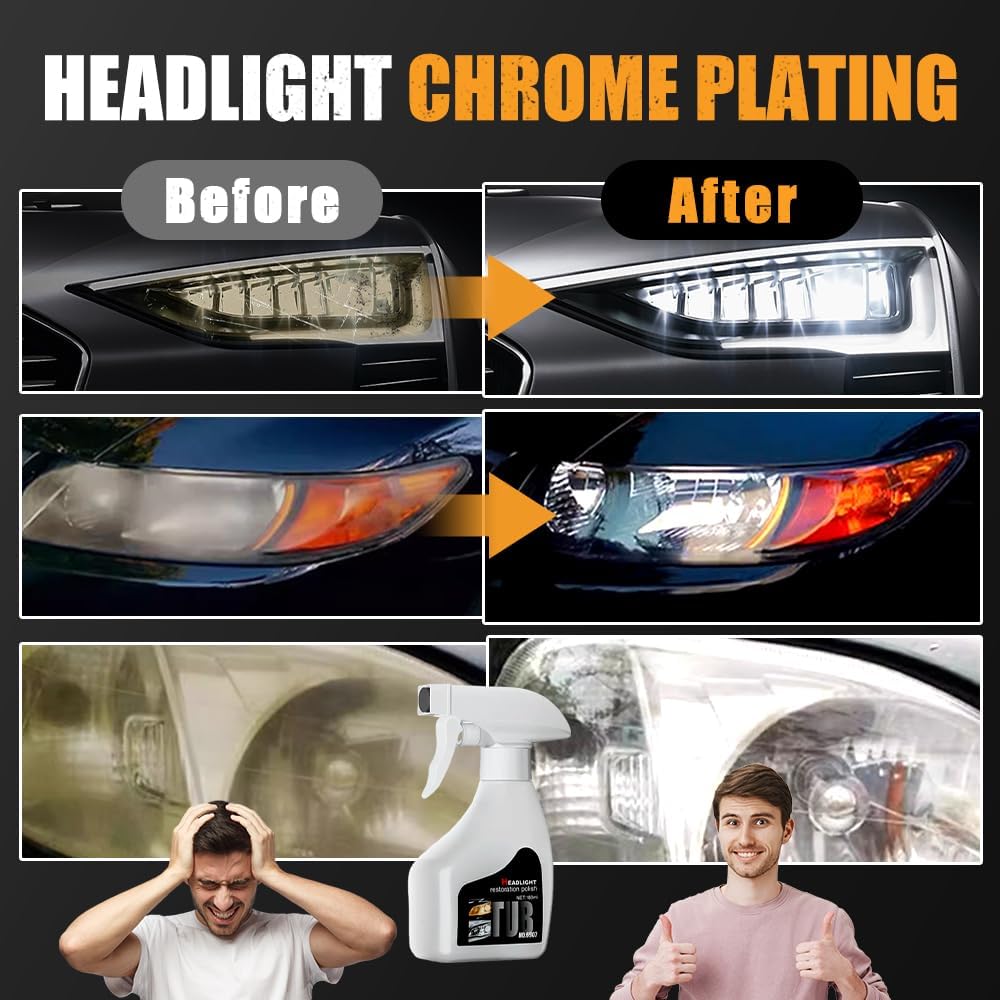 Upgrade Automotive Headlamp Restoration Fluid Kit, Car Headlight Cleaner and Restorer Coating Spray Kit, Headlight Restoration Kit for Foggy Yellowing Oxidation (1 Set)