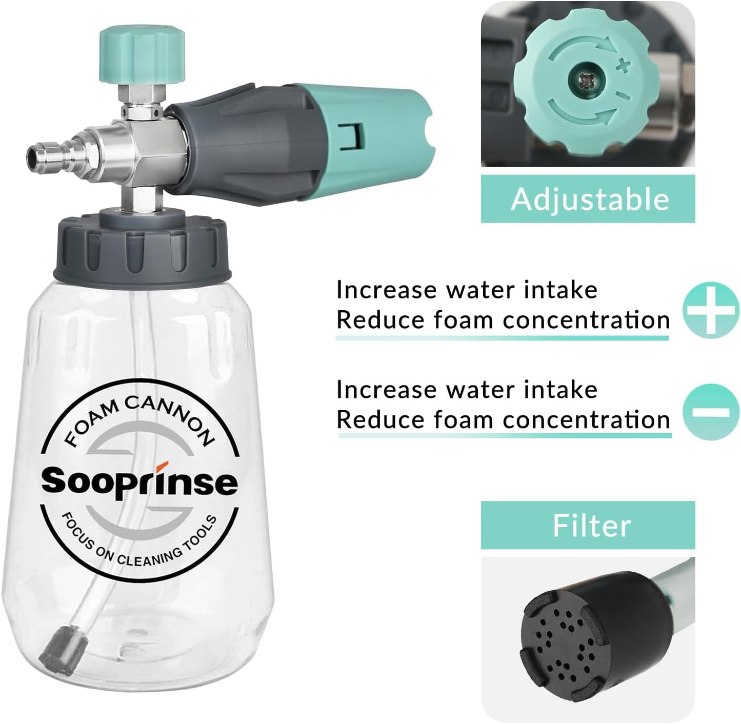 Sooprinse Short Pressure Washer Gun With Foam Cannon, High Pressure Snow Foam Lance, 1/4 Inch Quick Connector, Power Washer Blaster, Car Wash Mitt, 3000 PSI, 1 Liter
