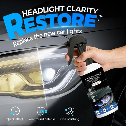 Car Headlight Restoration Kit,Yellowing Remover & Ceramic Coating for All Vehicle Types,Multifunctional Automotive Headlamp Cleaner and Restorer Kit (1 Kits)