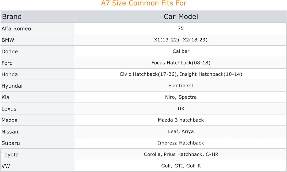 Coverlex Large Car Cover for SUV, Outdoor SUV Cover Universal Fit for Dodge Durango, Audi Q7, BMW X5, Benz GLE, Acura MDX, CX-9, VW Atlas, Jeep Grand Cherokee, Infiniti QX60, Length 201 Inches
