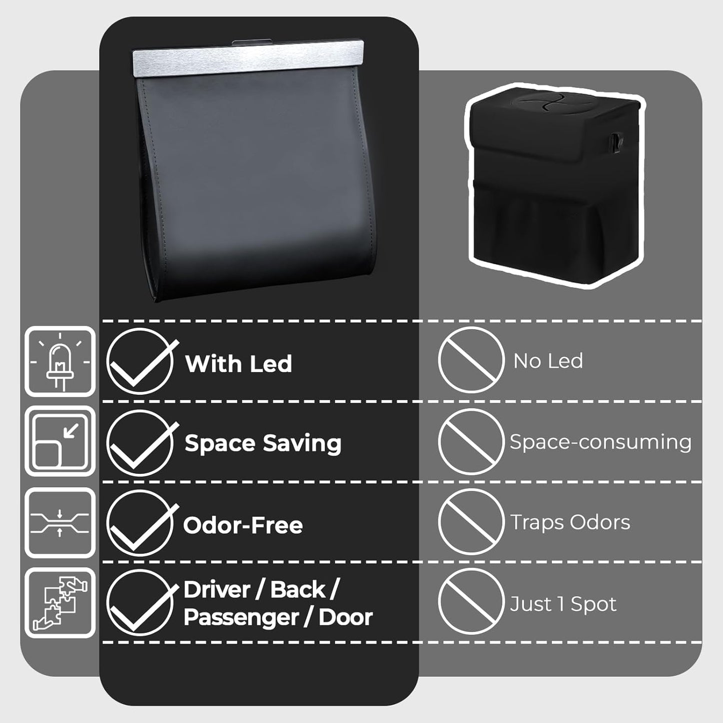 COZILO Leather Car Trash Can with Smart LED Light & Magnetic Closure,Leak-Proof, Odor-Lock Car Trash Bin for Any Cars, Sedans, SUVs, Trucks, Black