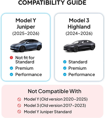 Wigoo Center Console Organizer for Tesla Model Y Juniper (Only Premium & Performance 2025 2026) and All Model 3 Highland Accessories [Double-Layer Storage, Smooth Sliding] 4PCS Black