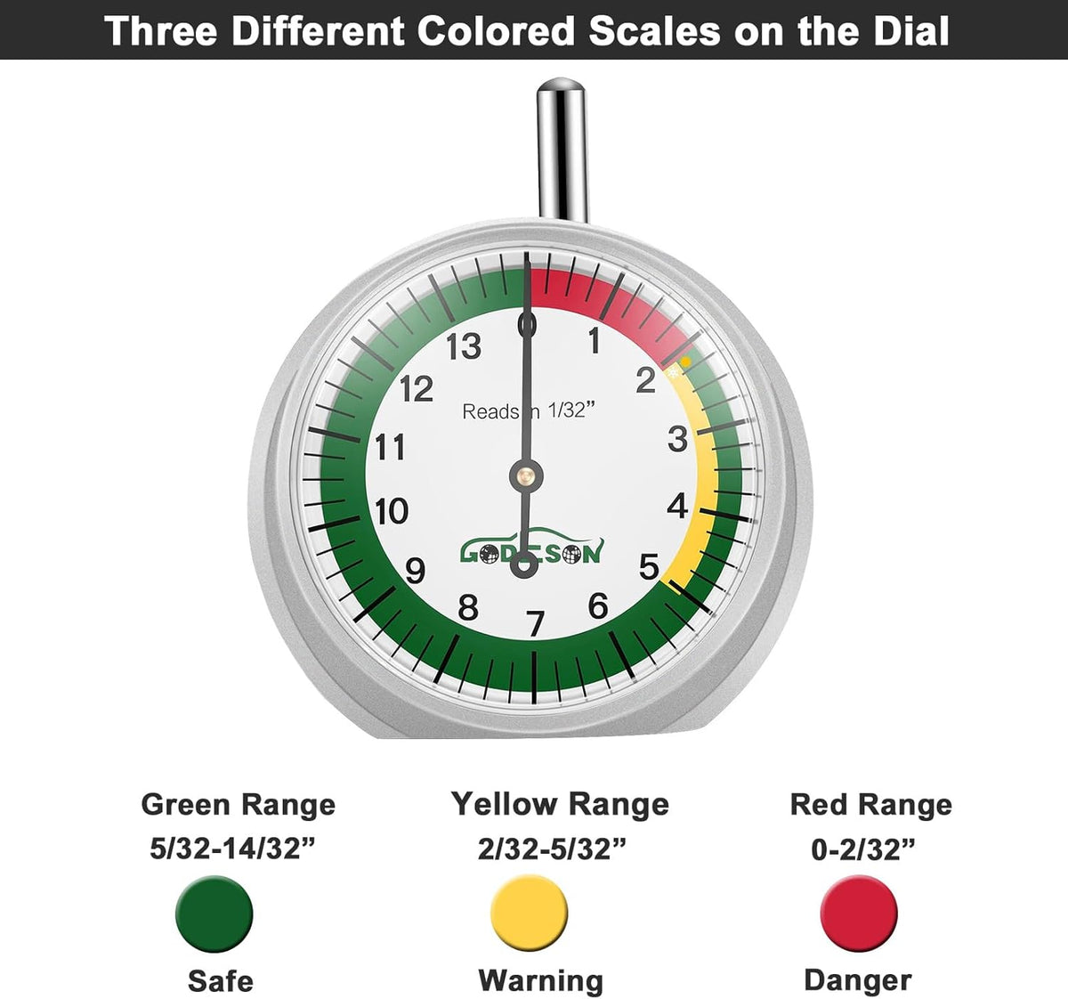 GODESON Dial Type Tire Tread Depth Gauge 88703 Professional for Motorcycle, car,Truck and Bus