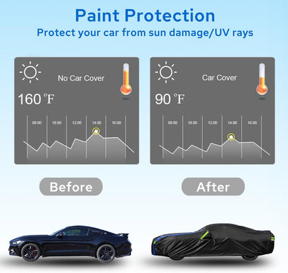 Avecrew Car Cover Waterproof All Weather for Automobiles, Outdoor Heavy Duty Full Exterior Covers for Sedan(194"-208")