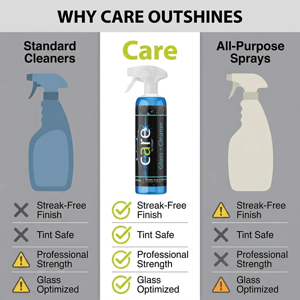 Care Glass Cleaner Spray, Streak-Free Car Window Cleaner for Windshields, Mirrors & Tinted Glass, Professional Window Cleaning Kit, Car Essentials, 16 oz