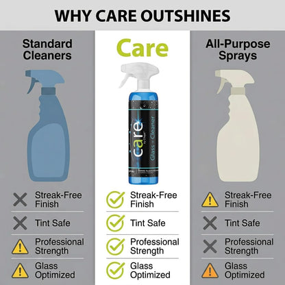 Care Glass Cleaner Spray, Streak-Free Car Window Cleaner for Windshields, Mirrors & Tinted Glass, Professional Window Cleaning Kit, Car Essentials, 16 oz