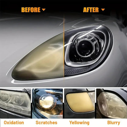 QIFOR Automotive Headlight Restoration kit,Oxidized and yellowed Automotive headlamps, blurring Enhanced crystalline Coating refurbisher