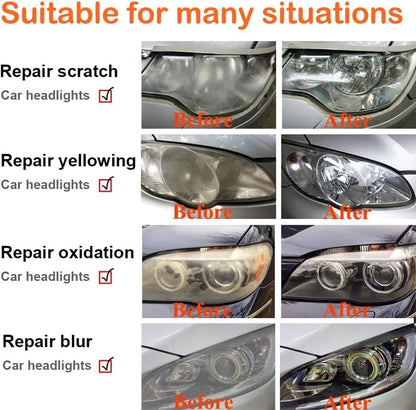 Headlight Restoration Car Headlight Lens Scratch Repair Polish Tool with 100 ml Restoration Liquid,Auto Headlight Vapor Renovation Kit with UV Block Coat to Remove Yellowing/Scratch/Haze/Oxidation