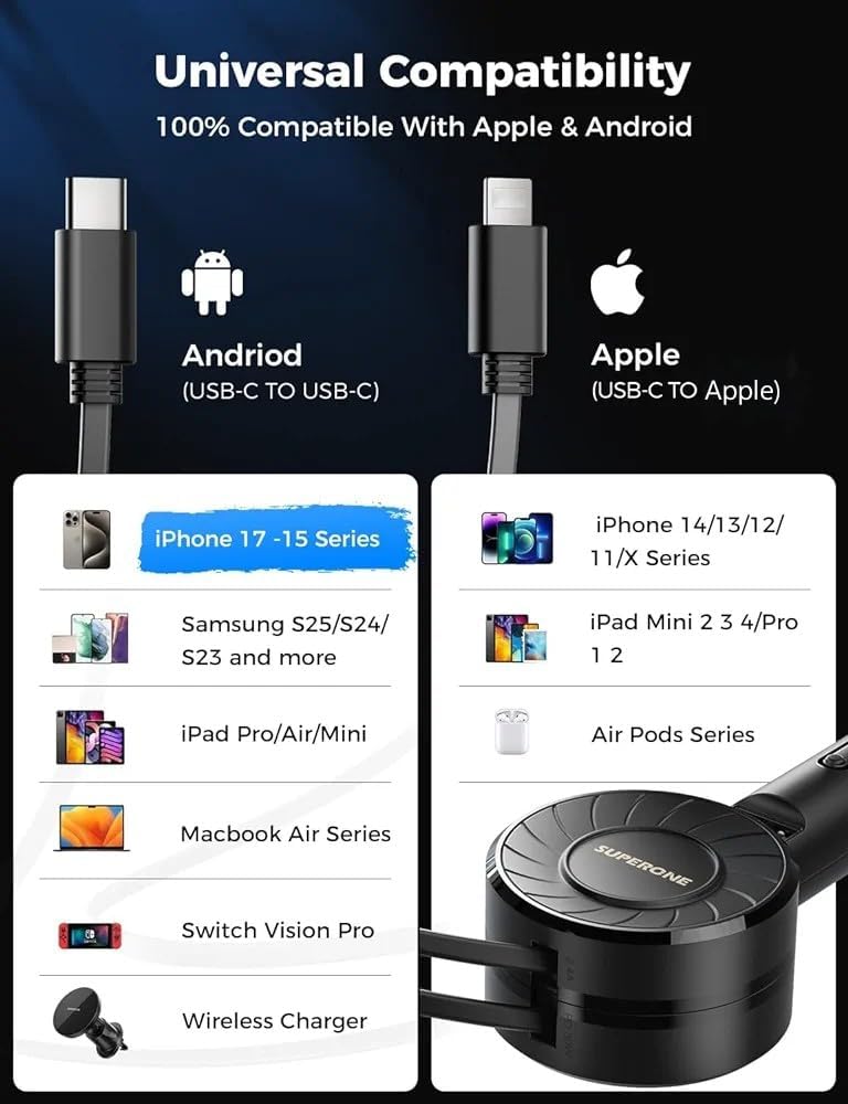 SUPERONE Retractable Car Charger for iPhone with Dual Type C Cables, 4 in 1 USB C Car Charger Adapter with 69W Fast Charging Compatible with iPhone 17 16 15 14 13 12 11 Pro/XS/XR/SE/iPad/Airpods