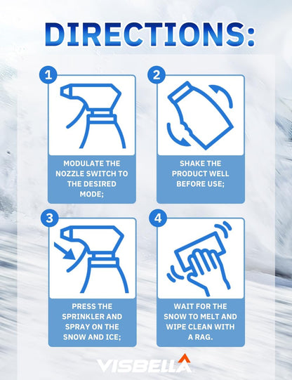 Visbella De-Icer Spray for Windshield & Wipers Extreme Winter Protection Melts Ice & Frost Fast Prevents Refreeze (-113℉, 16.9 Fl.Oz.)