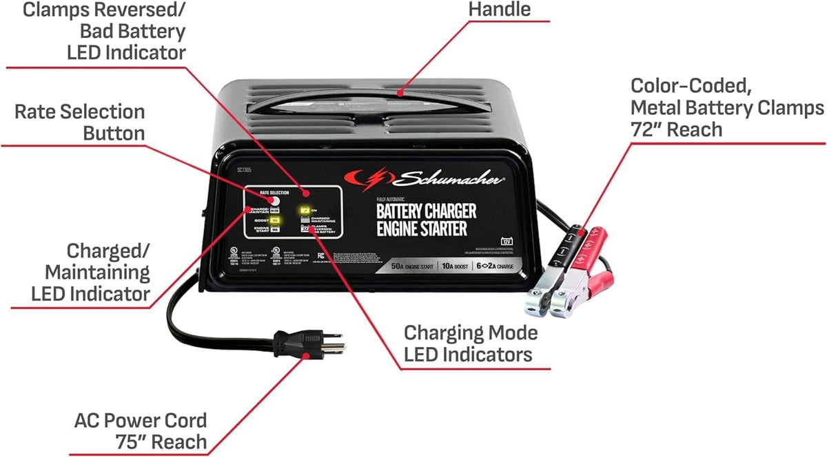 Schumacher Electric 6A Car Battery Charger and 50A Engine Starter, 3-in-1 Solution, Maintainer, 10A Boost, for 12V Power Sport, Automotive, and Marine Batteries, SC1305