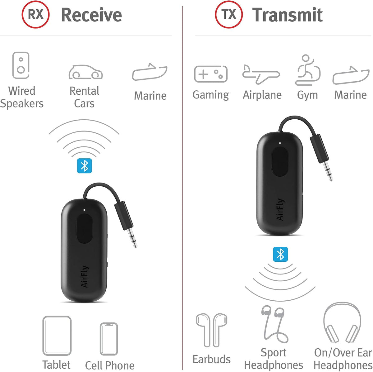 AirFly Pro 2 Deluxe – Bluetooth Adapter for Airplane, Pair 2 AirPods or Wireless Headphones – 3.5mm AUX Bluetooth Transmitter/Receiver for Cars, Boats, Treadmills, TVs – Airplane Travel Essentials