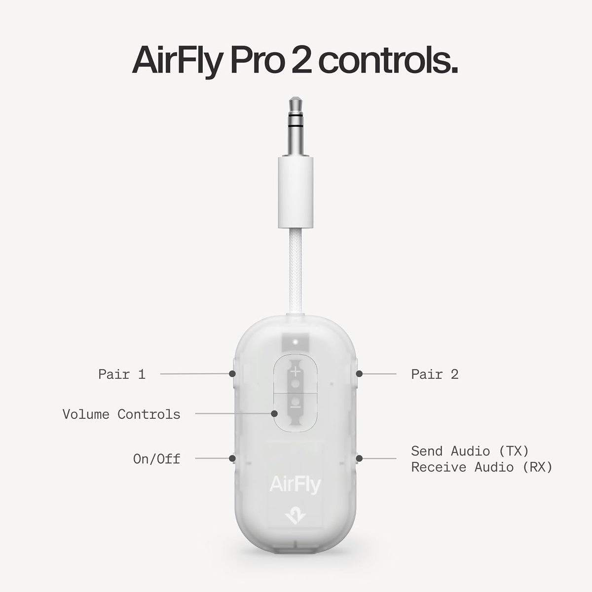 AirFly Pro 2 Deluxe – Bluetooth Adapter for Airplane, Pair 2 AirPods or Wireless Headphones – 3.5mm AUX Bluetooth Transmitter/Receiver for Cars, Boats, Treadmills, TVs – Airplane Travel Essentials