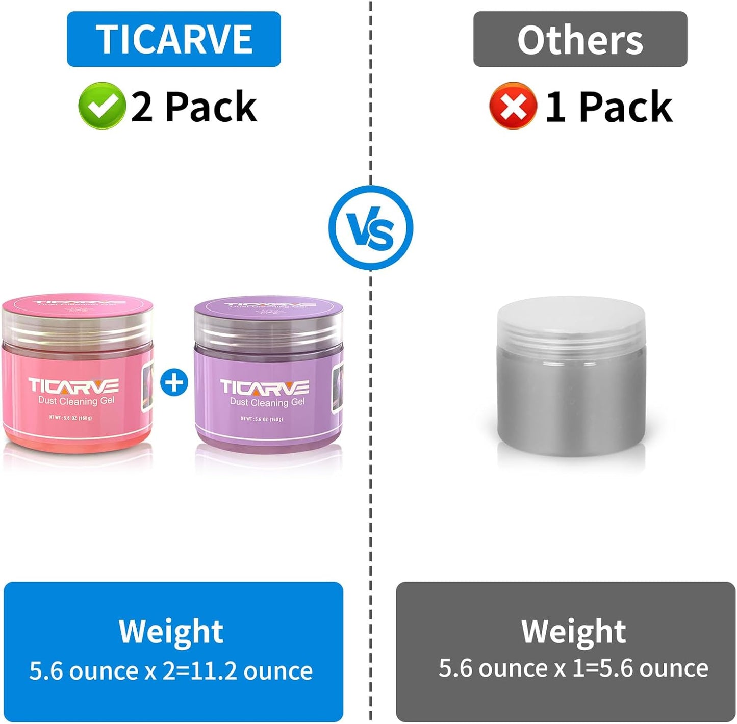 TICARVE 2Pack Cleaning Gel Car Putty Slime for Detailing Putty Detail Tools Car Interior Cleaner Automotive Cleaning Kits Keyboard Cleaner Blue Rose (320g/11.2oz)