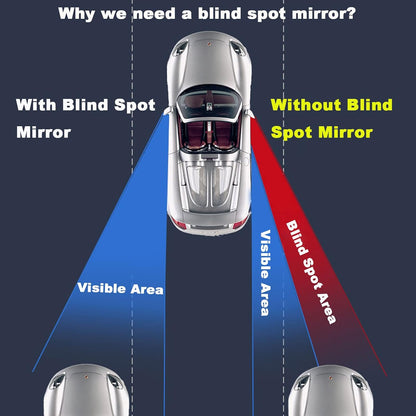 Upgrade HD Glass Wide Angle Blind Spot Mirror, Frameless 360 Adjustable Convex Rear View Mirror for Cars, Trucks and SUV - Big Fan Shaped 2pcs