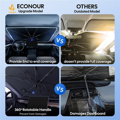 Econour Windshields Sun Shade for Car | Medium Foldable Car Sunshade & Window Tint | UV & Heat Protection Front Window Sun Shield, Keeps Interior Cool, Fits Sedans SUVs & Trucks (57” x 33”)