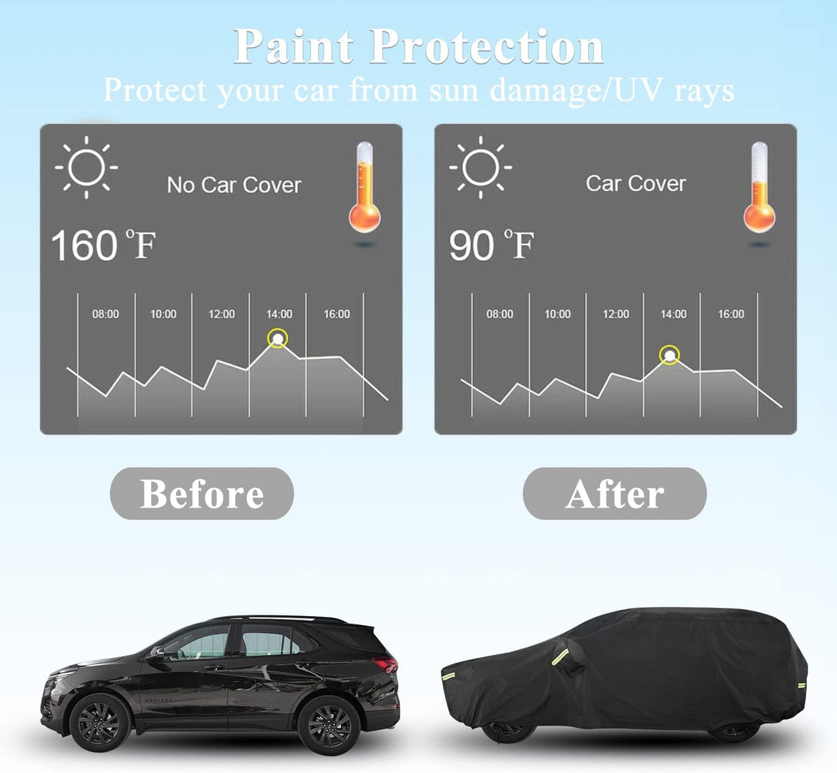Car Cover Waterproof All Weather for Automobiles, Outdoor Full Exterior Covers for Sedan Black(Suggest Car Length from 194"-208")