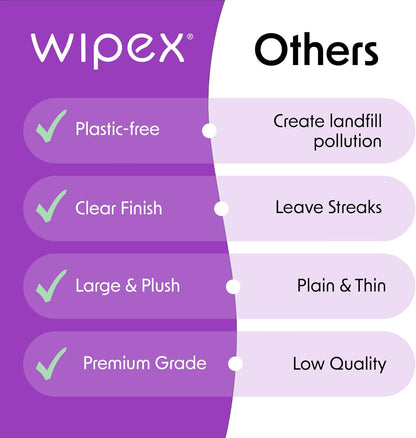 Wipex Auto Interior Car Cleaning Wipes - Plant Based Car Wipes - Lavender Essence, Safe for Vinyl, Rubber, Plastic, Leather, Chrome, Non-Greasy Matte Finish, UV Protectant, 40Ct Car Detailing Supplies