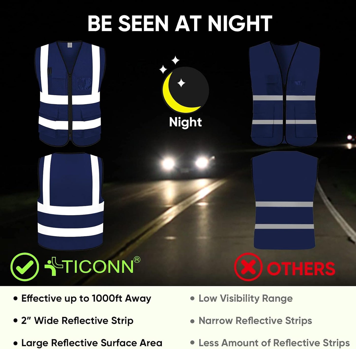 TICONN Reflective Safety Vest High Visibility Class II Mesh Vest for Women & Men Meets ANSI Standards