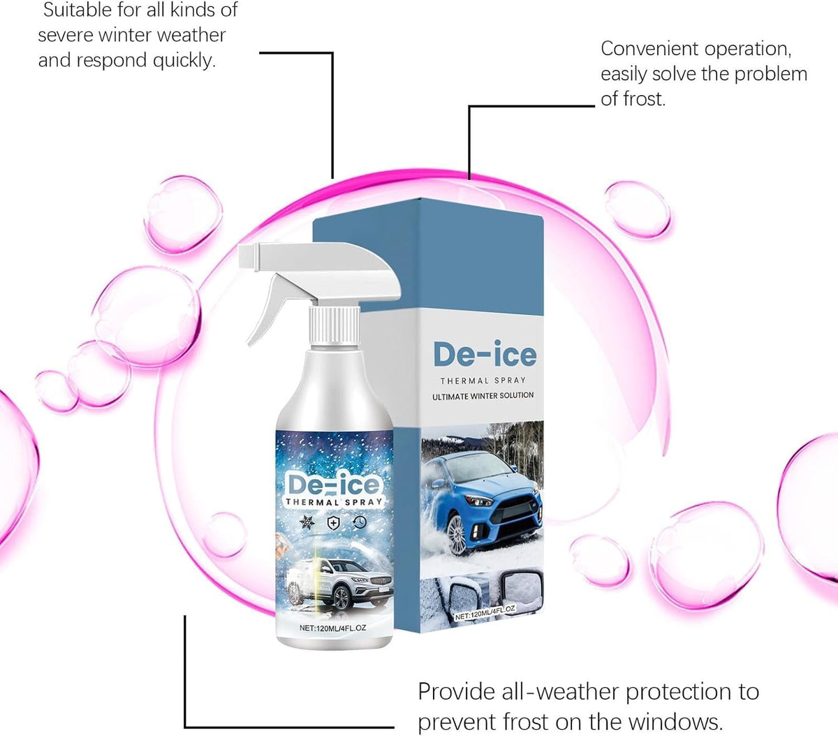 2pcs Deicing Agent, Window Snow Spray, Deicing Spray, Melting Spray, Deicer for Car Windshield, Winter Car Essentials, Fast Ice & Snow Melting Spray（120ml）