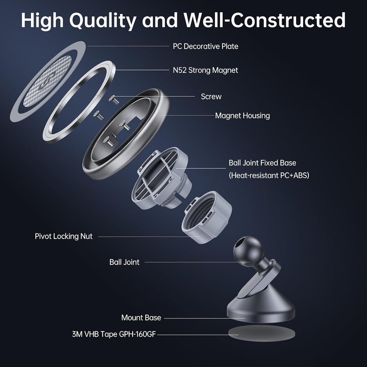 SYNCWIRE MagSafe Car Mount, Magnetic Car Phone Holder for Car Dashboard, 360° Rotating Strong Magnet Phone Mount with 3M VHB Adhesive, Compatible with iPhone 17/16/15/14/13/12 & MagSafe Cases