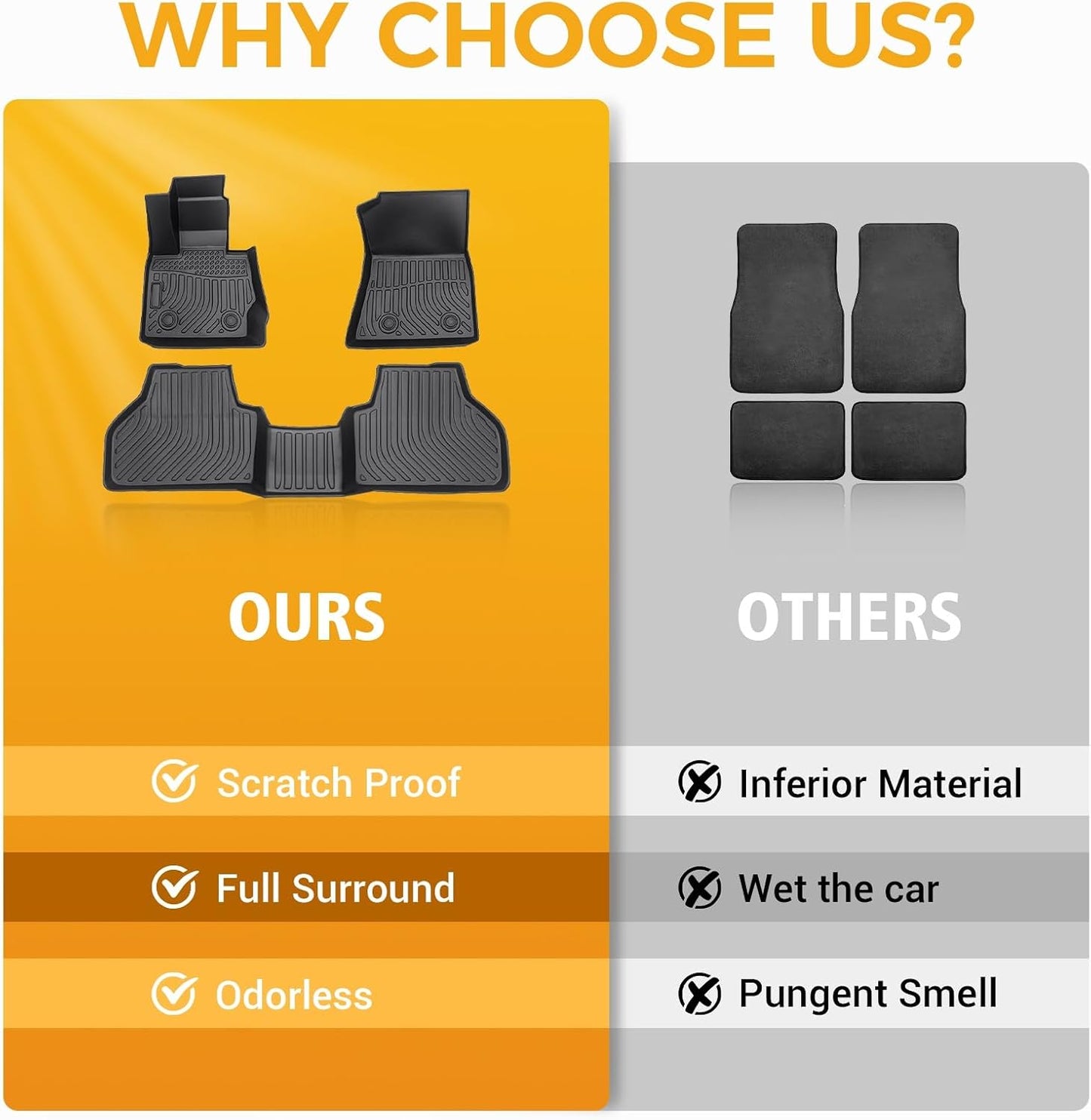 All Weather Floor Mats for 2016-2019 Chevy Cruze (No Fit 2016 Cruze Limited), Chevy Cruze Floor Mats, 1st and 2nd Maximum Coverage, 3D Waterproof TPE Rubber Protector Car Mats Full Set Liners