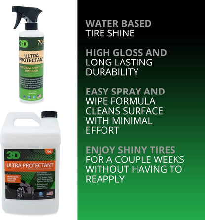 3D Ultra Protectant Tire Shine Spray – Water-Based High Gloss Tire Dressing | Long Lasting UV Protection for Rubber & Vinyl | No Sling | Made in USA |1 Gallon