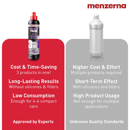 menzerna One-Step Polish 3in1 I Medium Cut Polish with High Gloss Finish & Seal in One I Buffing & Polishing Compound for Car Maintenance I Swirls, Holograms & Scratches I Car Body Repair I 8 fl oz.