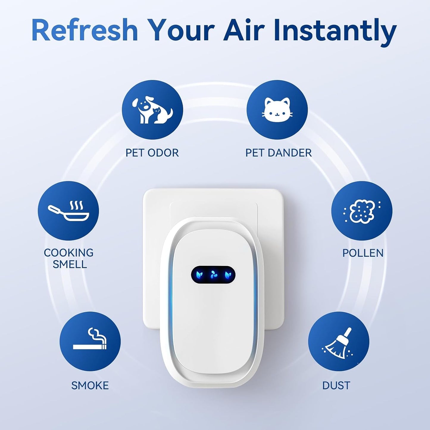 Air Purifiers (4 Pack), Air Ionizers for Home, Bedroom & Travel, Plug In Negative Ion Air Purifier, Dust, Dander, Smoke & Odor removal, Quiet Mini Portable Air Freshener, Low Energy, White