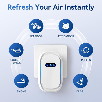 Air Purifiers (4 Pack), Air Ionizers for Home, Bedroom & Travel, Plug In Negative Ion Air Purifier, Dust, Dander, Smoke & Odor removal, Quiet Mini Portable Air Freshener, Low Energy, White